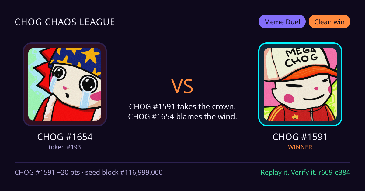 Highlight card: CHOG #1654 versus CHOG #1591