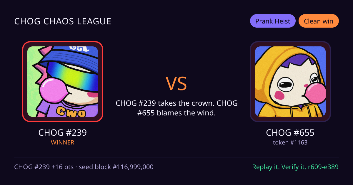 Highlight card: CHOG #239 versus CHOG #655