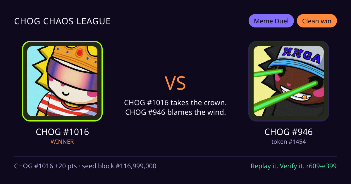 Highlight card: CHOG #1016 versus CHOG #946