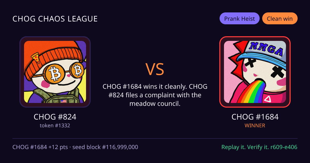 Highlight card: CHOG #824 versus CHOG #1684