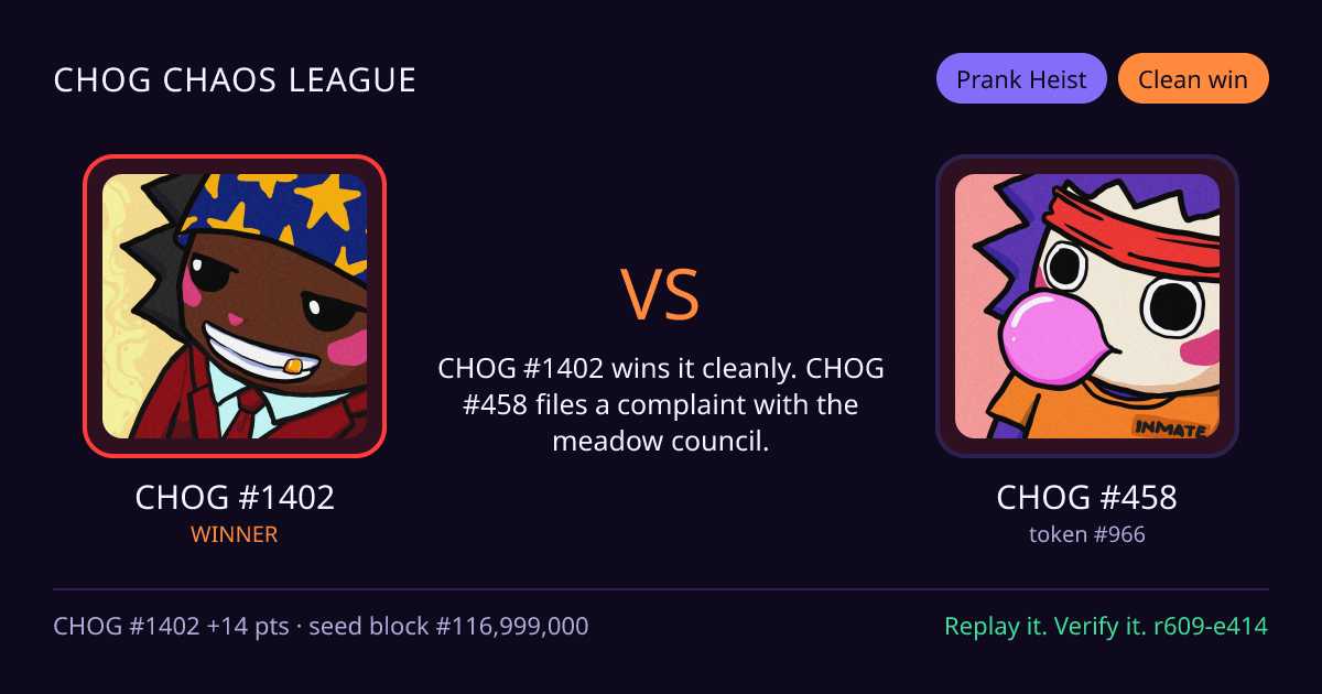 Highlight card: CHOG #1402 versus CHOG #458