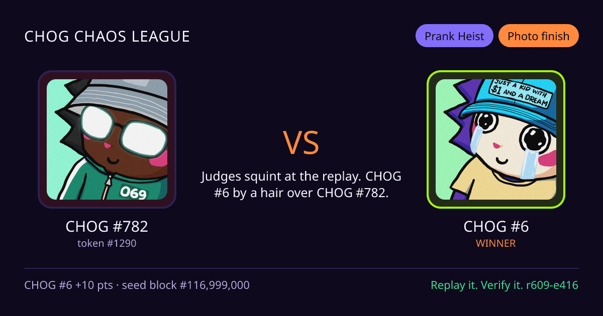 Highlight card: CHOG #782 versus CHOG #6