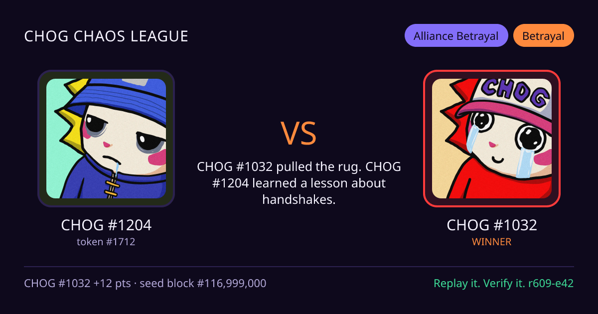Highlight card: CHOG #1204 versus CHOG #1032