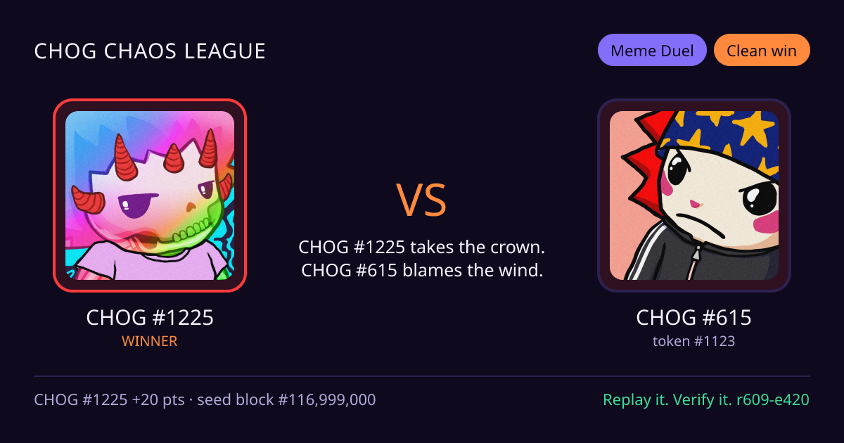 Highlight card: CHOG #1225 versus CHOG #615