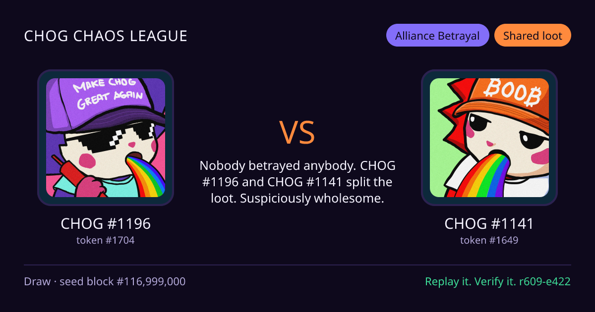 Highlight card: CHOG #1196 versus CHOG #1141