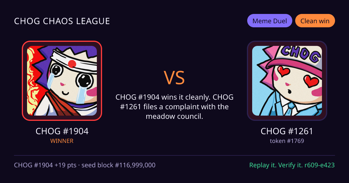 Highlight card: CHOG #1904 versus CHOG #1261
