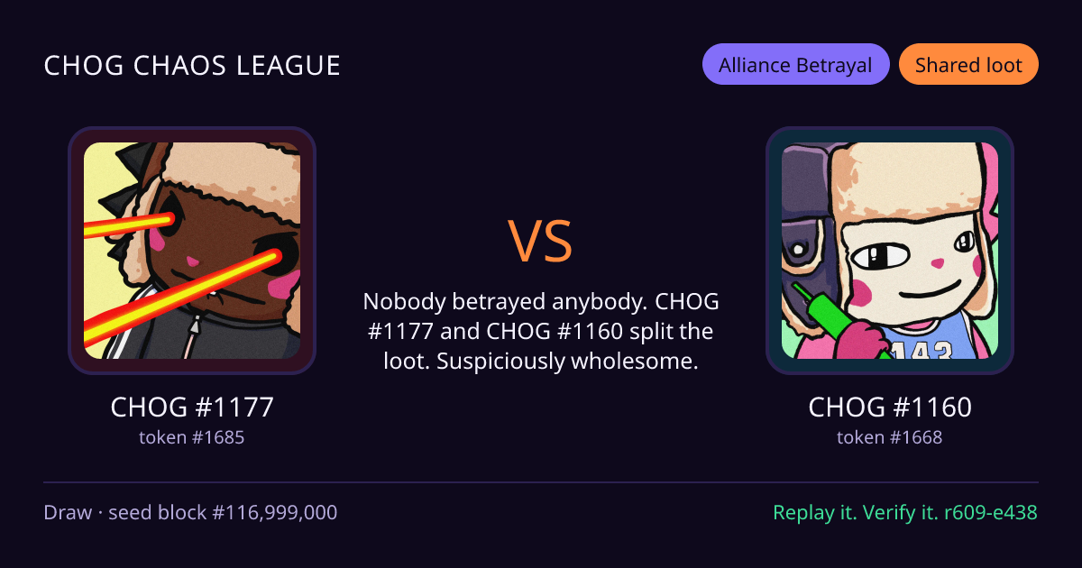 Highlight card: CHOG #1177 versus CHOG #1160