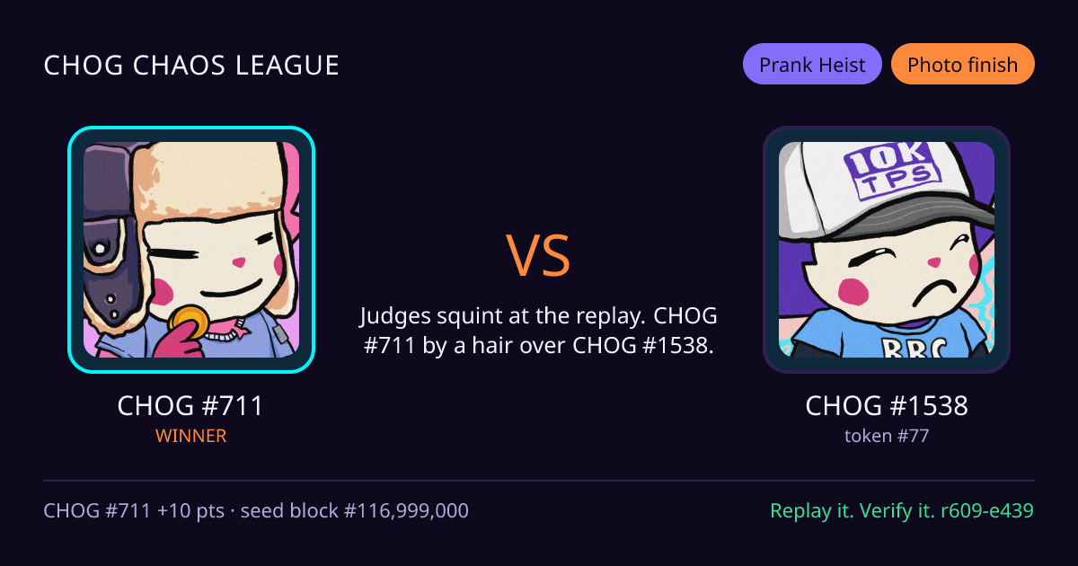Highlight card: CHOG #711 versus CHOG #1538