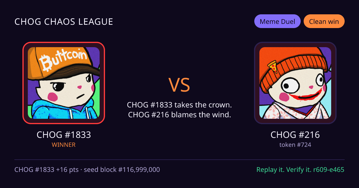 Highlight card: CHOG #1833 versus CHOG #216