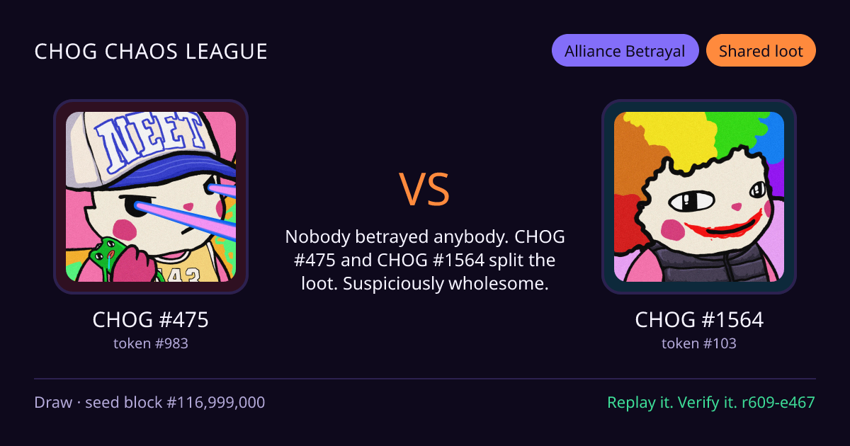Highlight card: CHOG #475 versus CHOG #1564
