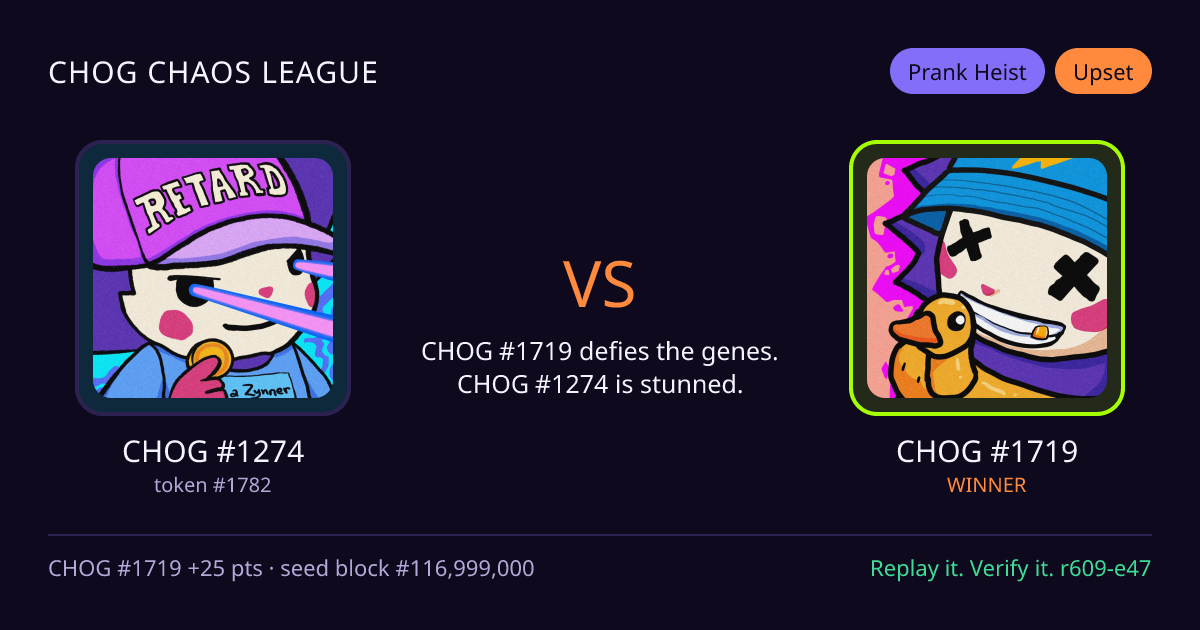Highlight card: CHOG #1274 versus CHOG #1719