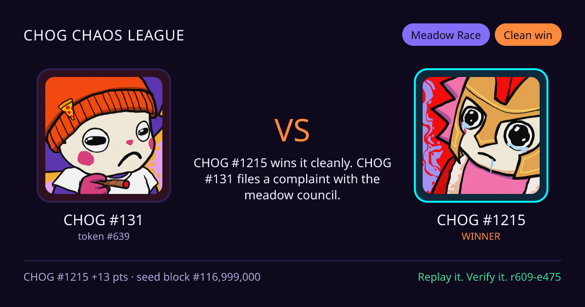 Highlight card: CHOG #131 versus CHOG #1215