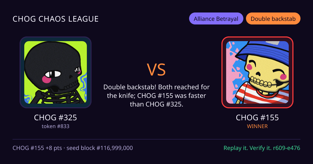 Highlight card: CHOG #325 versus CHOG #155