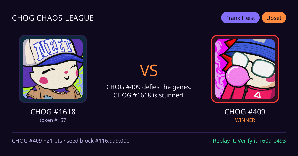 Highlight card: CHOG #1618 versus CHOG #409