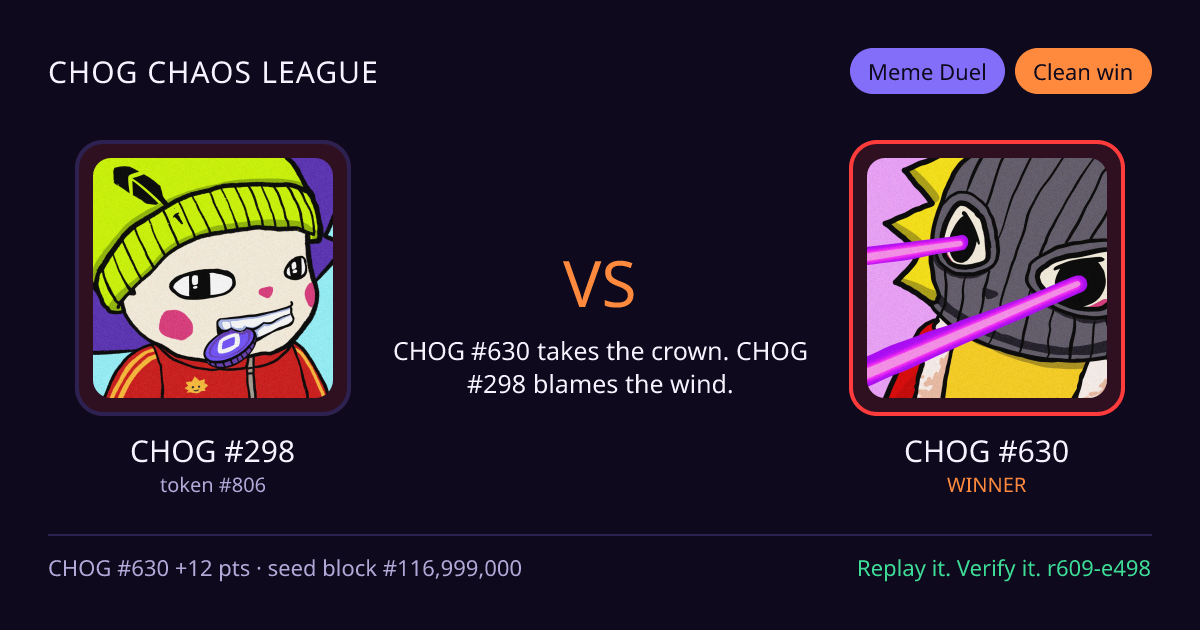 Highlight card: CHOG #298 versus CHOG #630