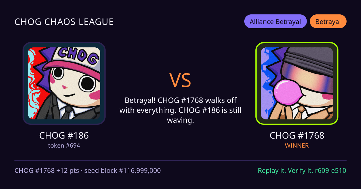 Highlight card: CHOG #186 versus CHOG #1768
