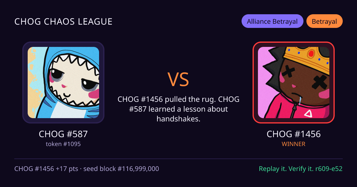 Highlight card: CHOG #587 versus CHOG #1456