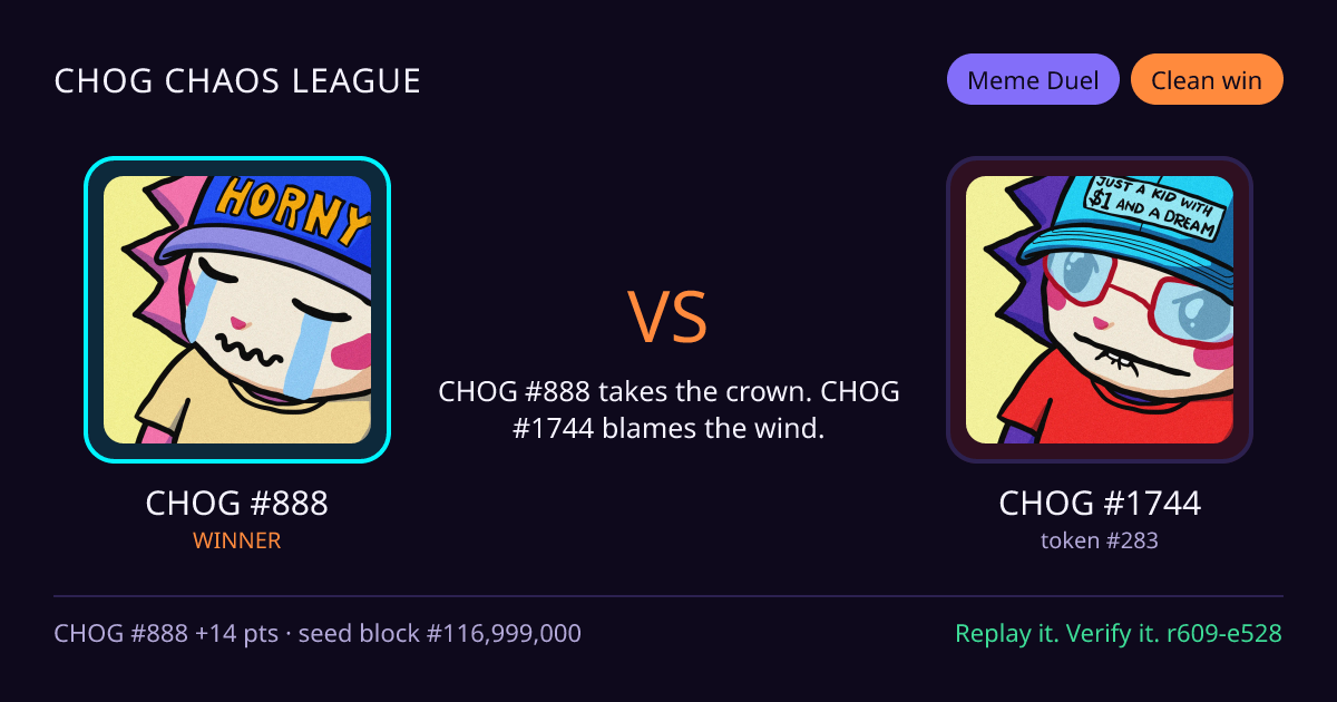 Highlight card: CHOG #888 versus CHOG #1744