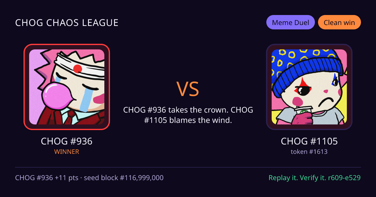 Highlight card: CHOG #936 versus CHOG #1105