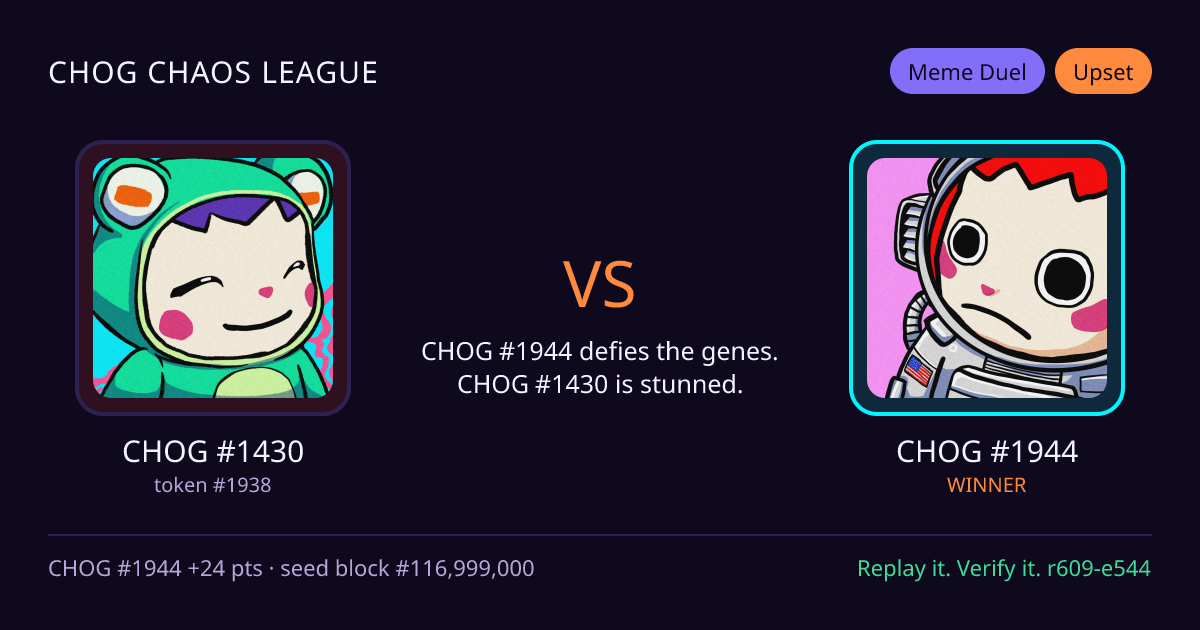 Highlight card: CHOG #1430 versus CHOG #1944
