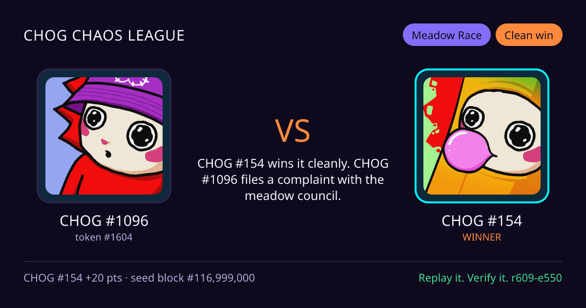 Highlight card: CHOG #1096 versus CHOG #154