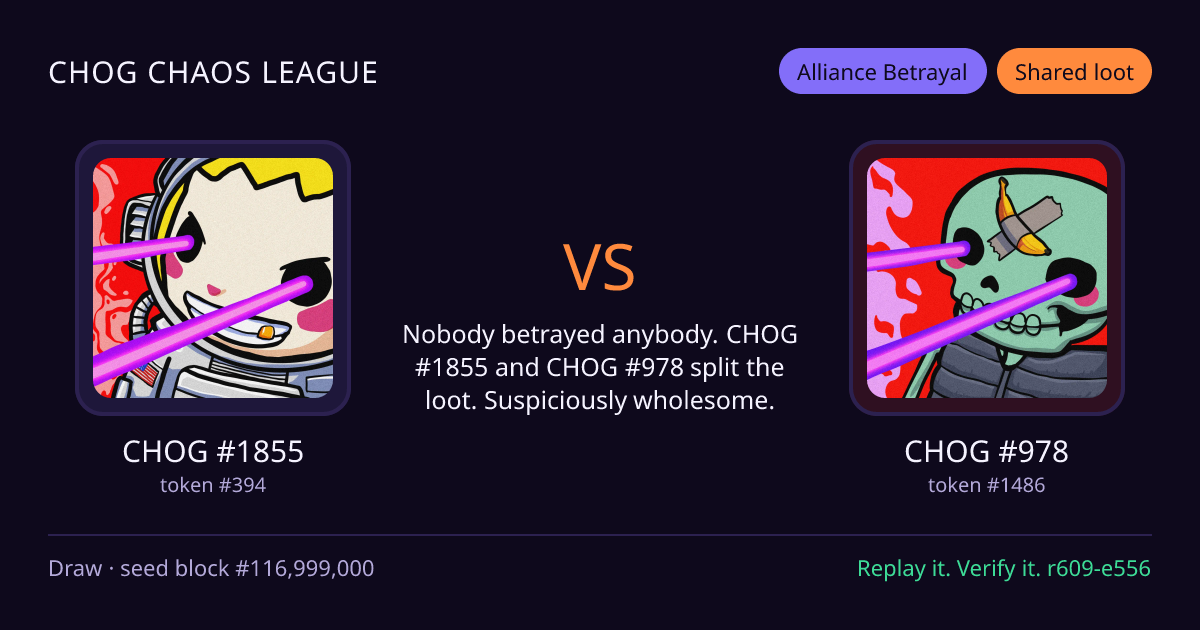 Highlight card: CHOG #1855 versus CHOG #978