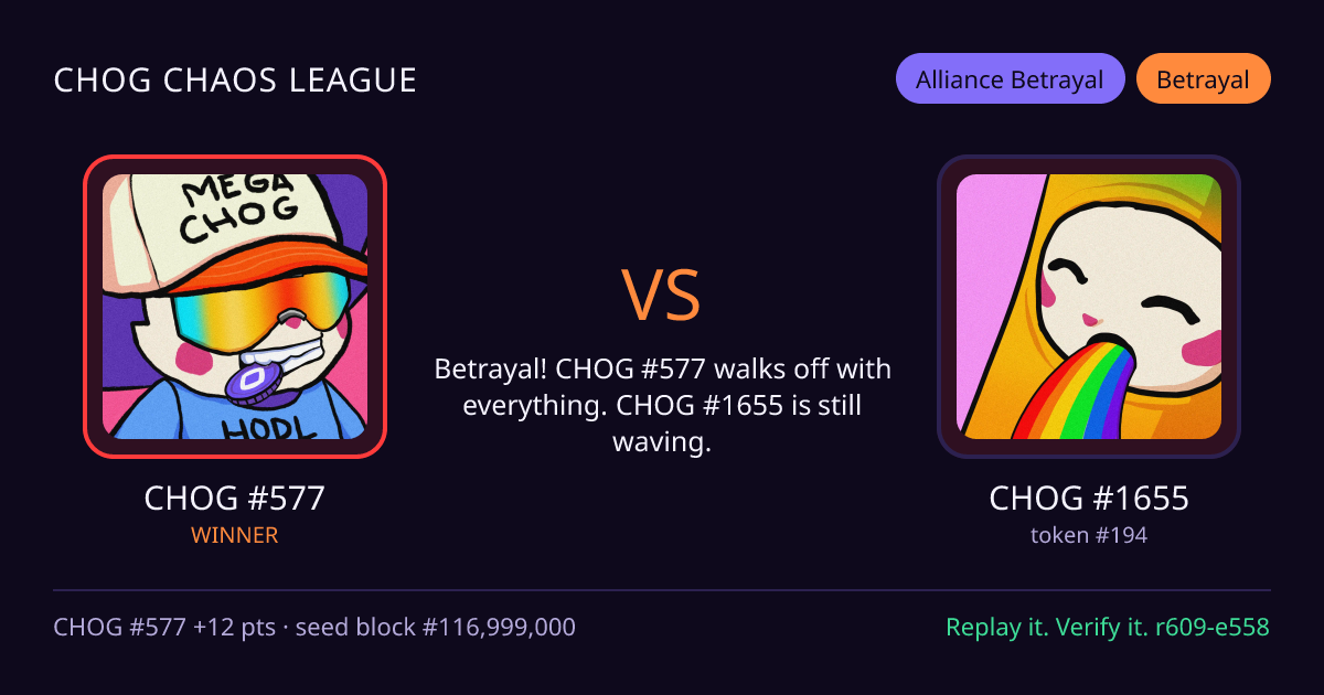Highlight card: CHOG #577 versus CHOG #1655