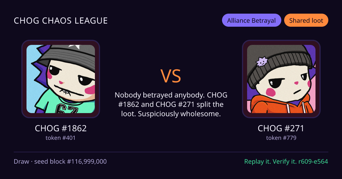 Highlight card: CHOG #1862 versus CHOG #271