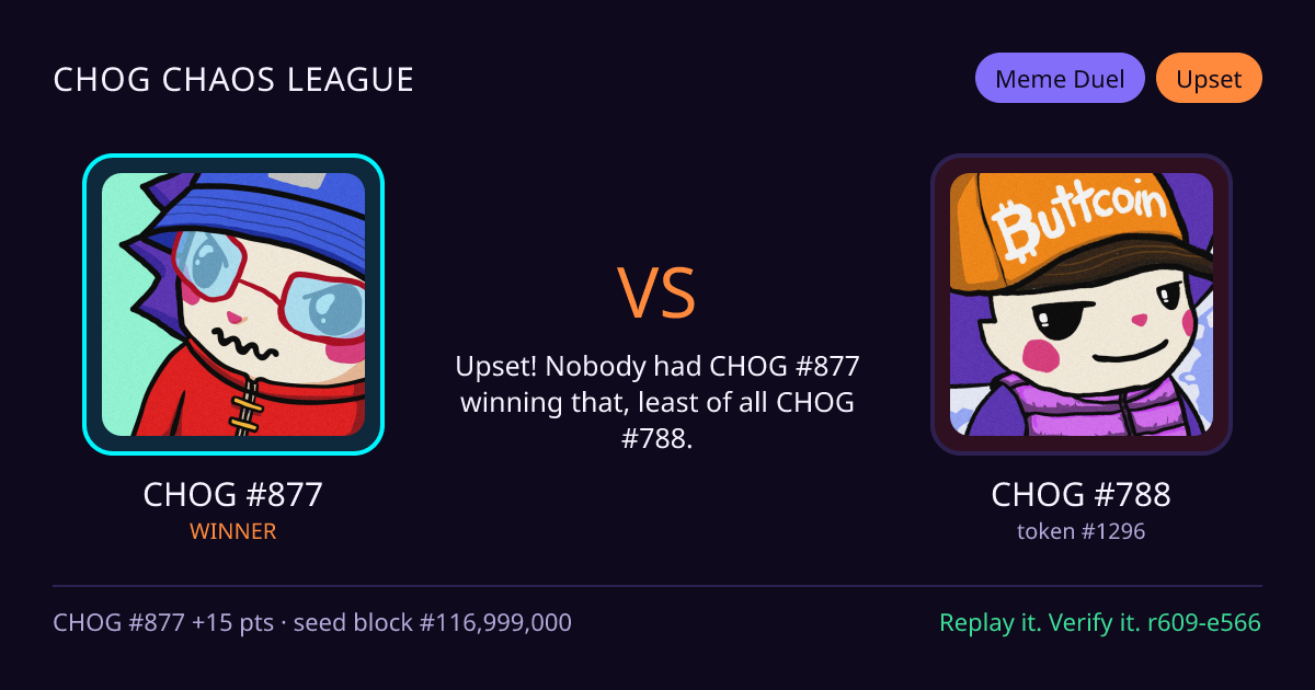 Highlight card: CHOG #877 versus CHOG #788