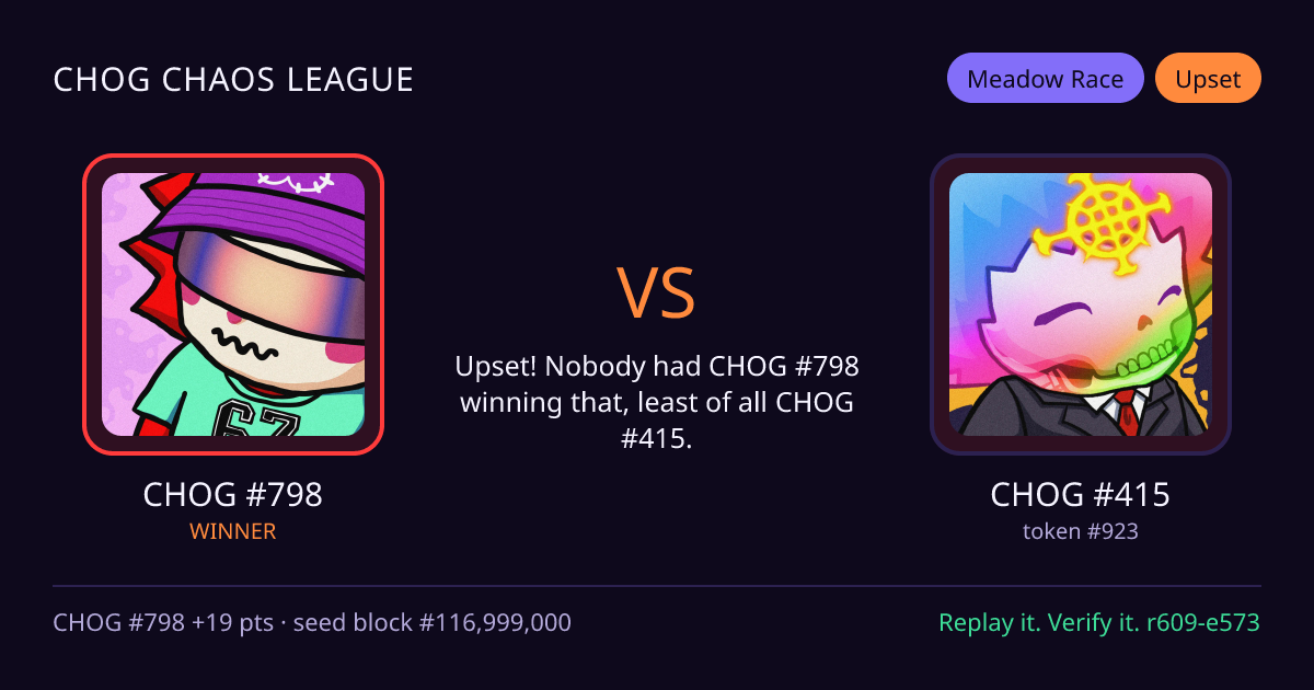 Highlight card: CHOG #798 versus CHOG #415