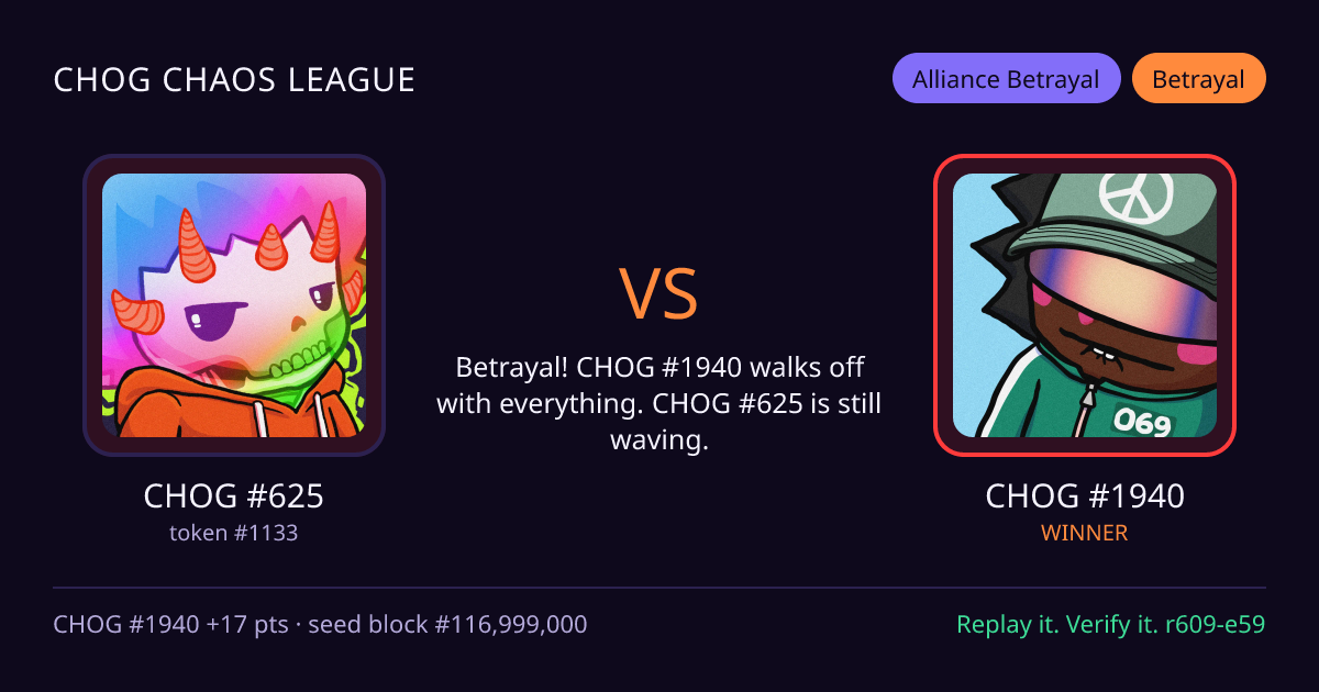 Highlight card: CHOG #625 versus CHOG #1940