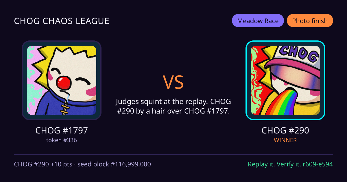 Highlight card: CHOG #1797 versus CHOG #290