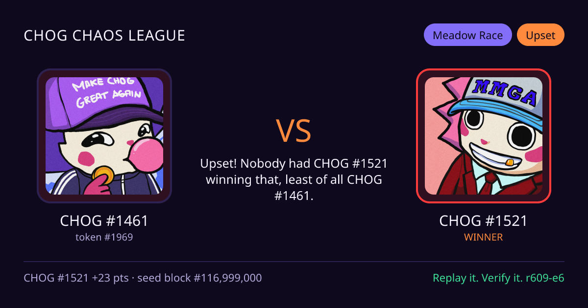 Highlight card: CHOG #1461 versus CHOG #1521