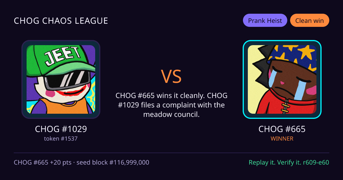 Highlight card: CHOG #1029 versus CHOG #665