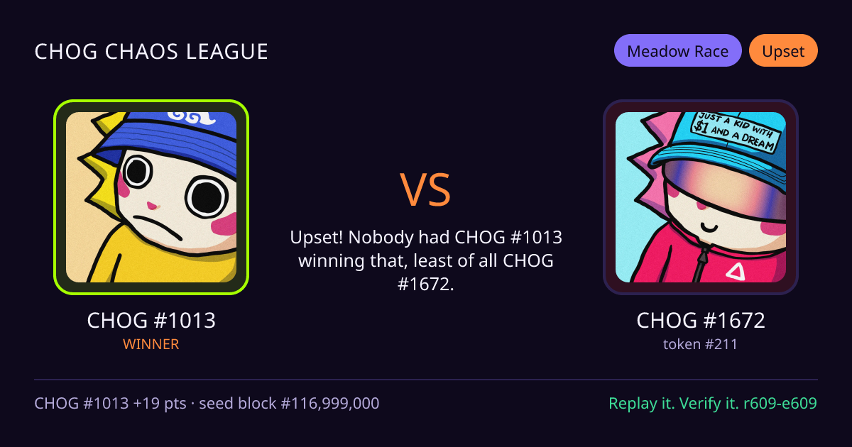 Highlight card: CHOG #1013 versus CHOG #1672