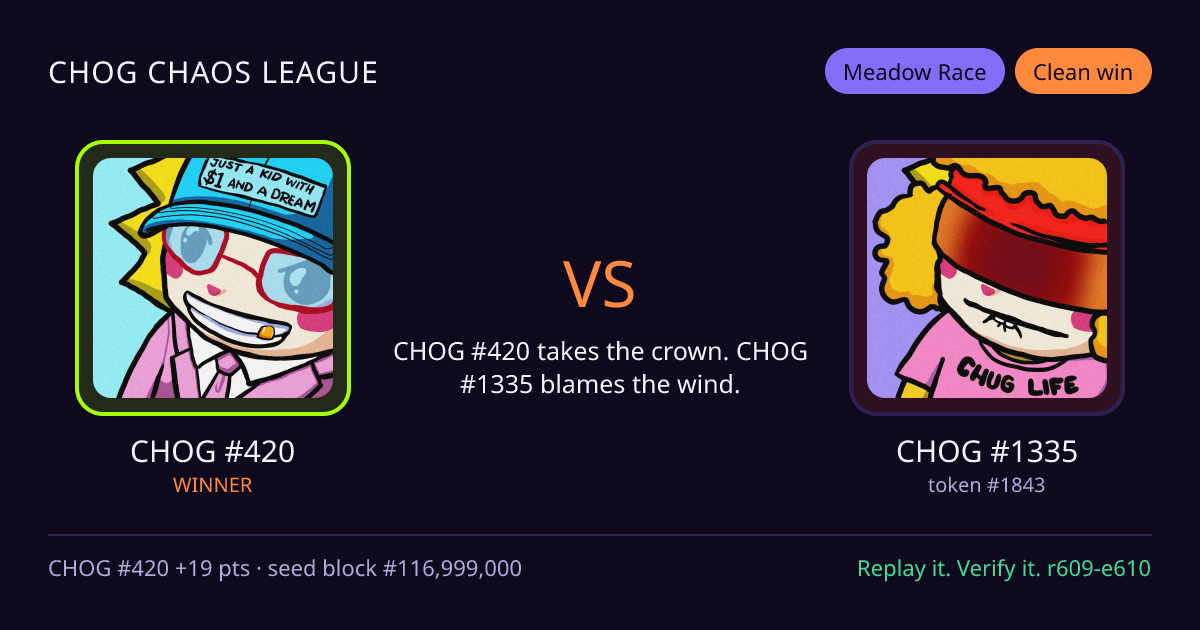 Highlight card: CHOG #420 versus CHOG #1335