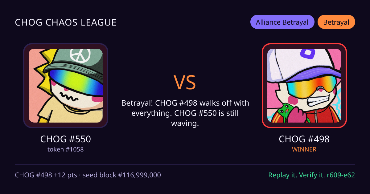 Highlight card: CHOG #550 versus CHOG #498