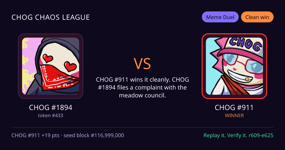 Highlight card: CHOG #1894 versus CHOG #911