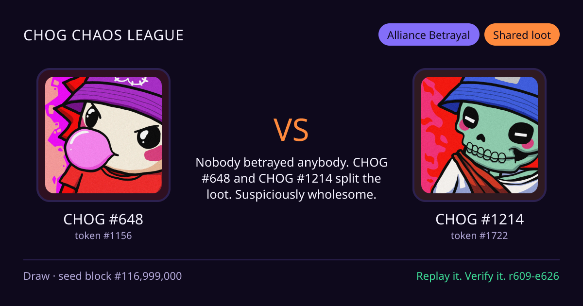 Highlight card: CHOG #648 versus CHOG #1214