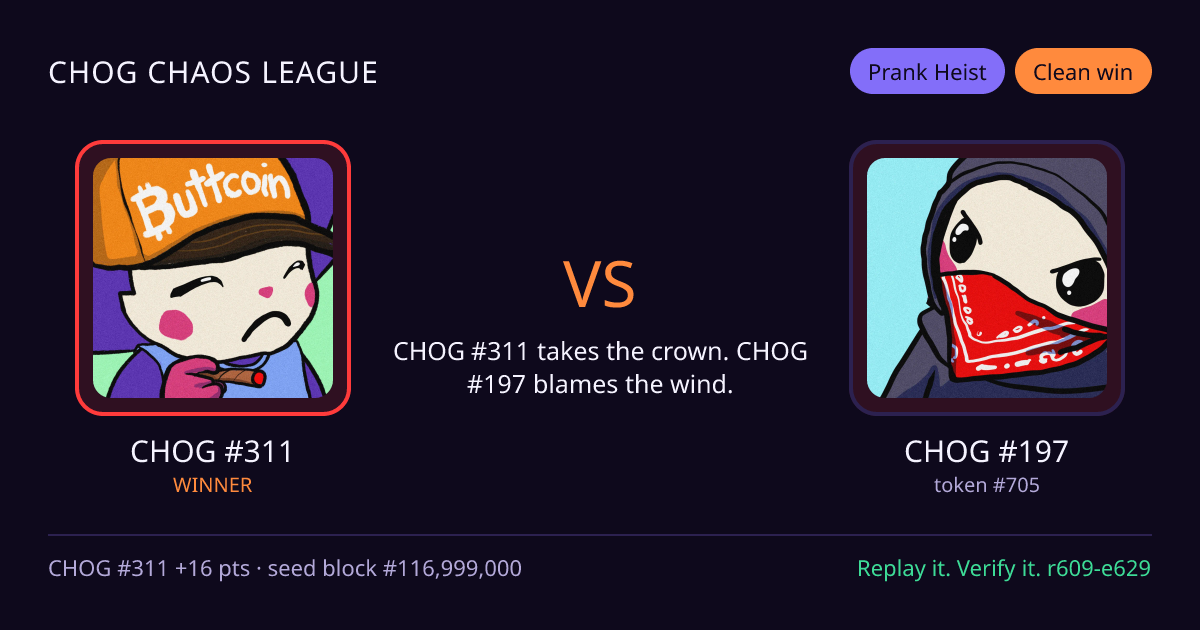 Highlight card: CHOG #311 versus CHOG #197