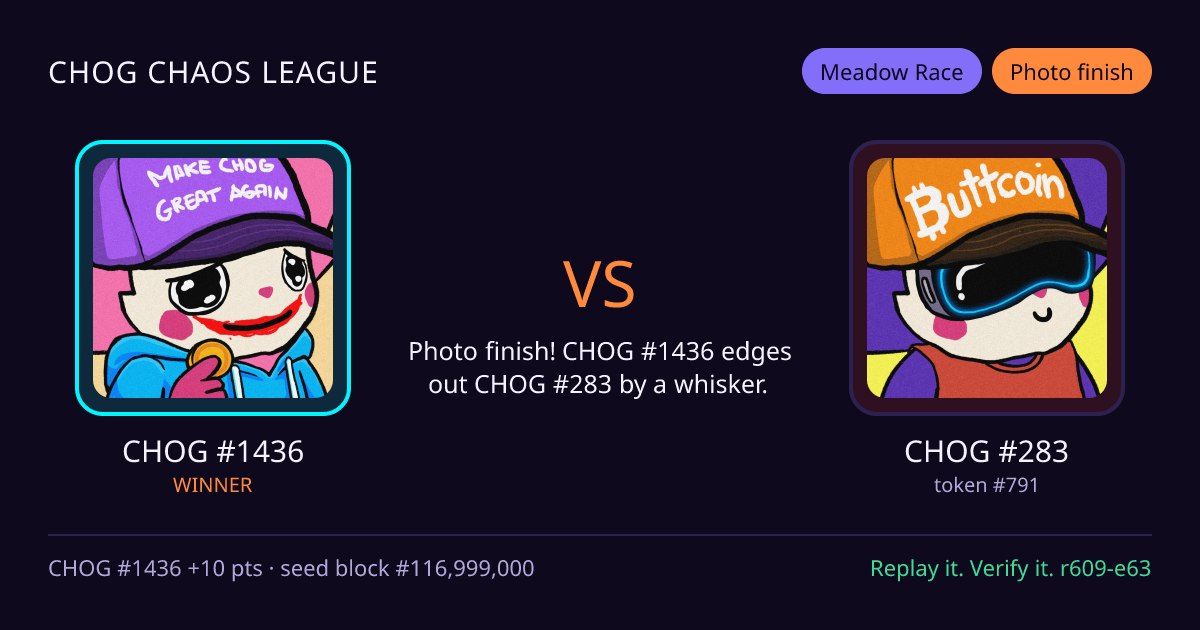 Highlight card: CHOG #1436 versus CHOG #283