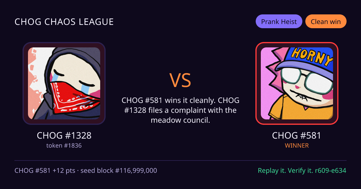 Highlight card: CHOG #1328 versus CHOG #581