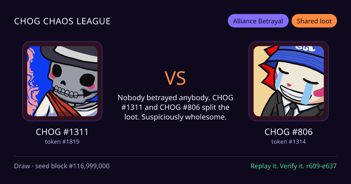 Highlight card: CHOG #1311 versus CHOG #806