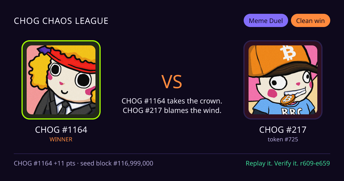 Highlight card: CHOG #1164 versus CHOG #217