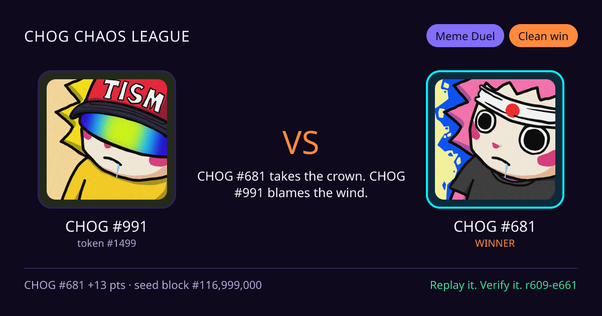 Highlight card: CHOG #991 versus CHOG #681