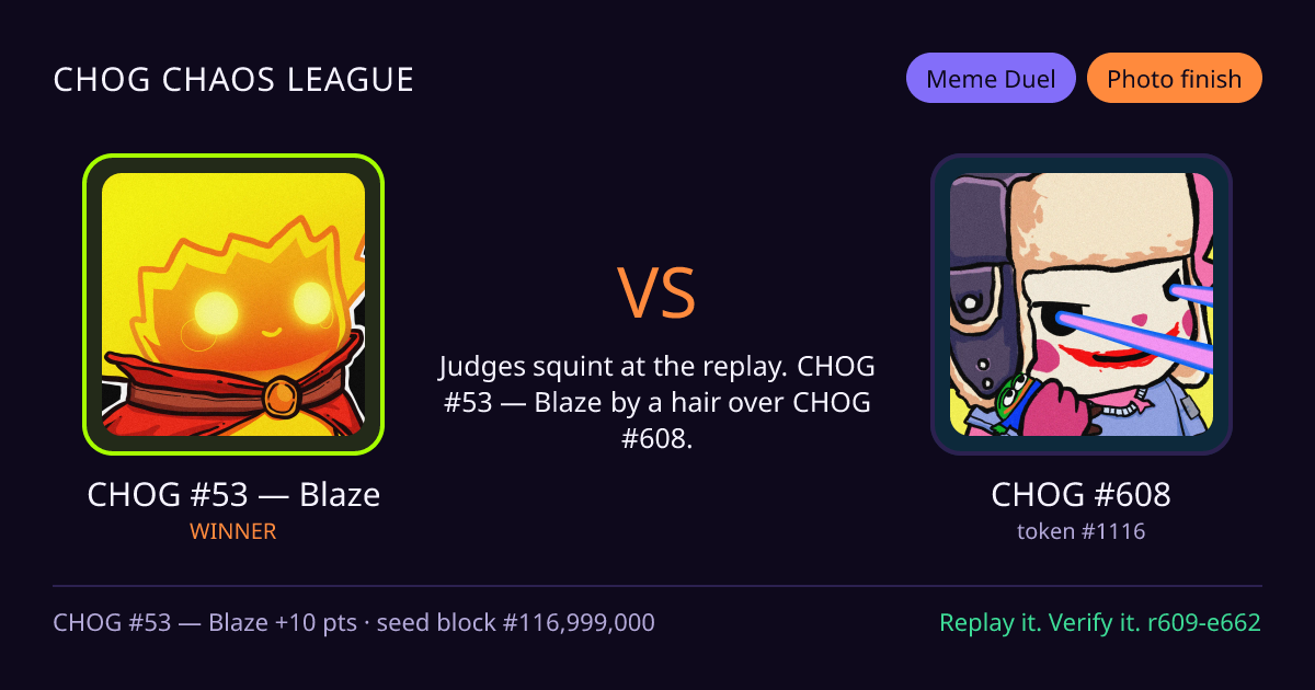 Highlight card: CHOG #53 — Blaze versus CHOG #608