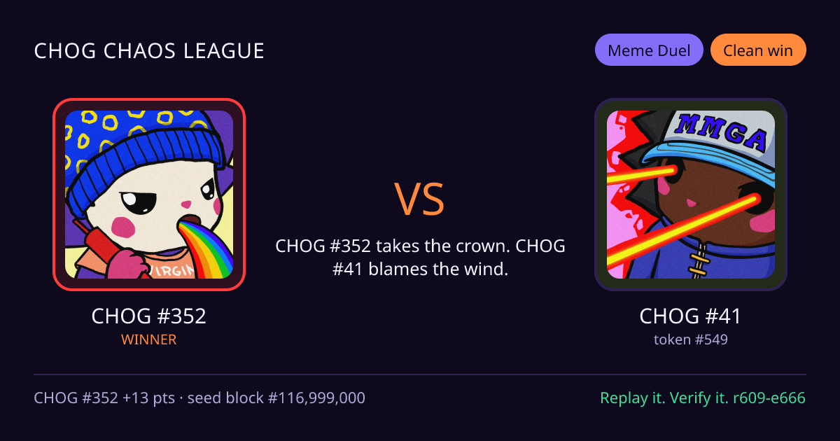 Highlight card: CHOG #352 versus CHOG #41