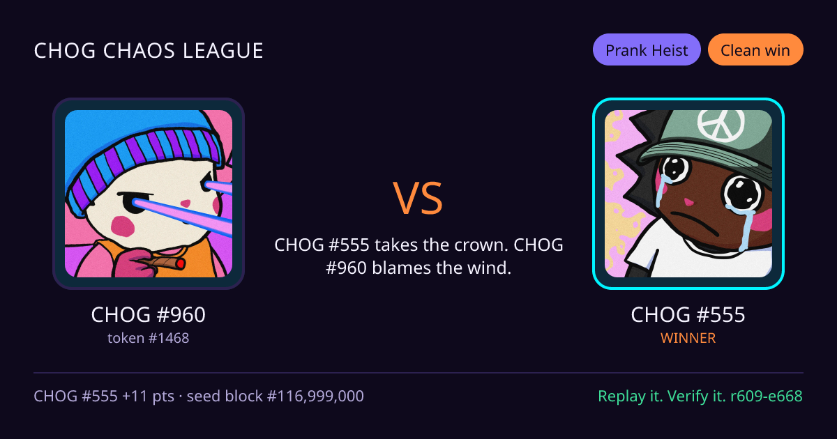 Highlight card: CHOG #960 versus CHOG #555
