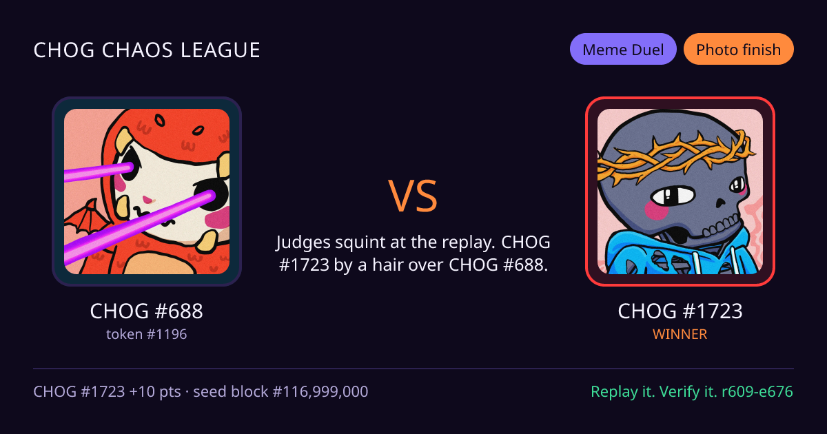 Highlight card: CHOG #688 versus CHOG #1723