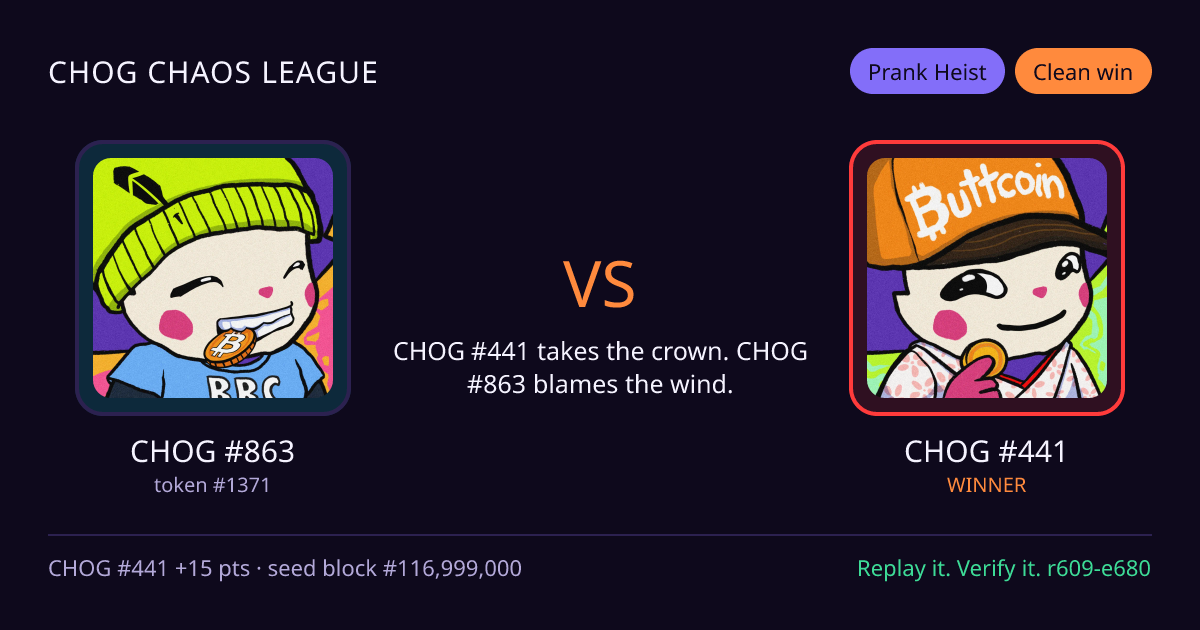 Highlight card: CHOG #863 versus CHOG #441